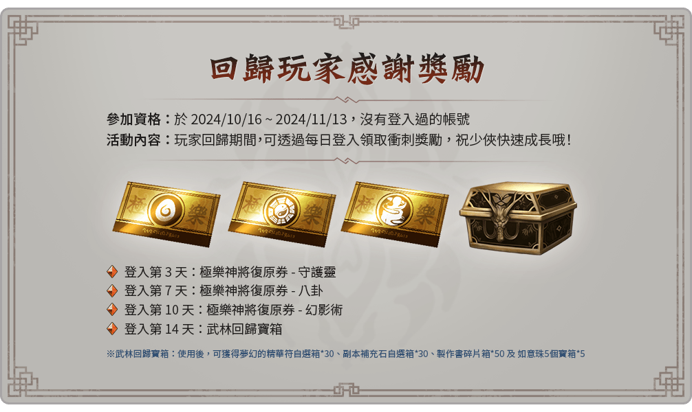 回歸玩家感謝獎勵
