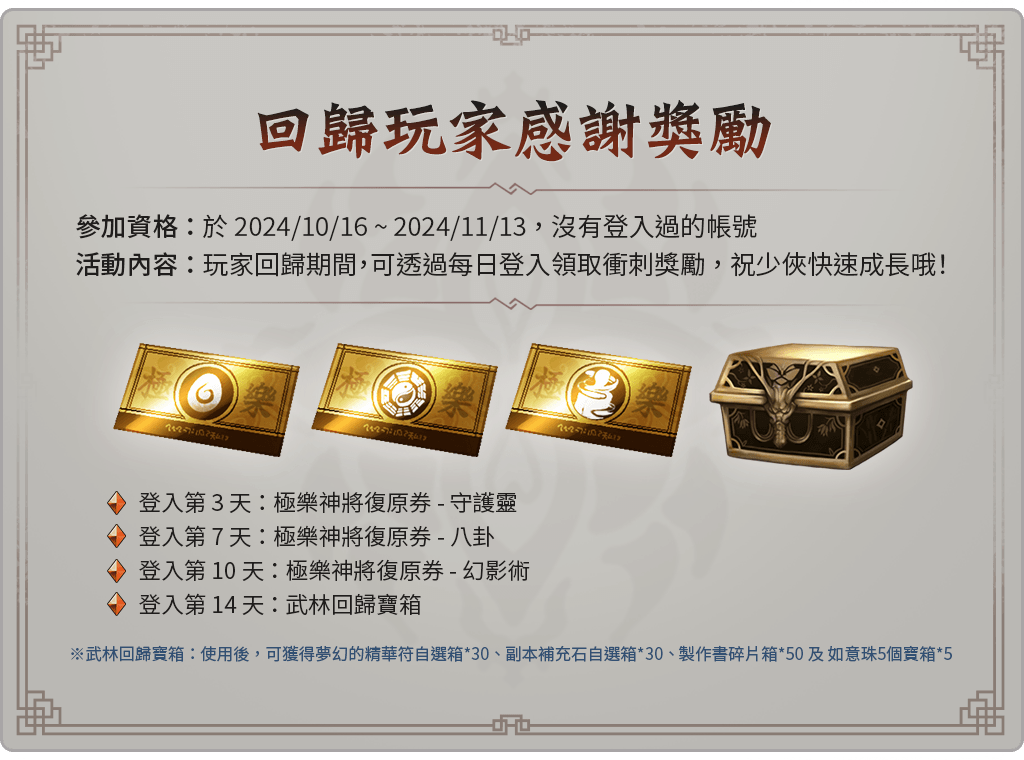 回歸玩家感謝獎勵