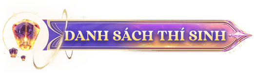 Danh sách thí sinh