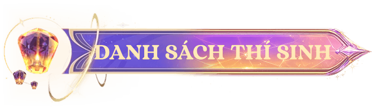 Danh sách thí sinh