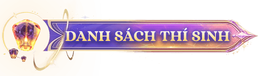 Danh sách thí sinh