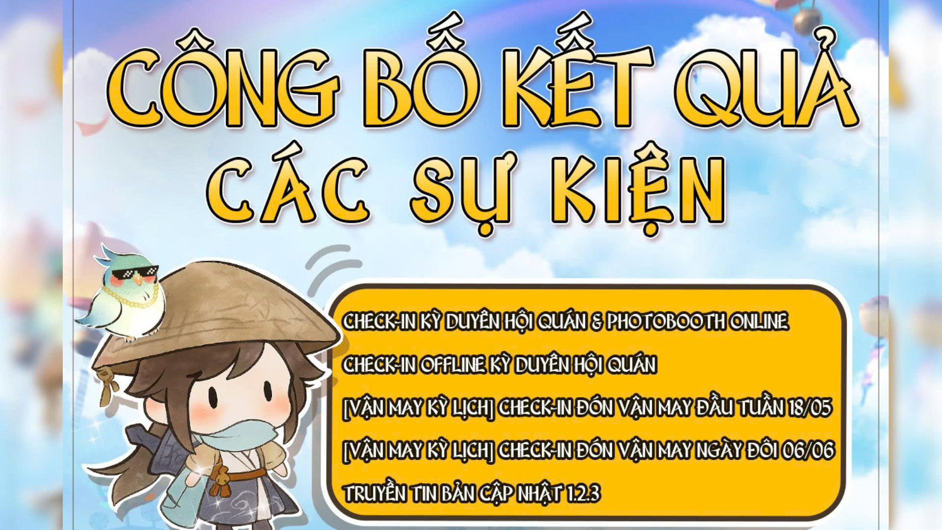 CÔNG BỐ KẾT QUẢ CÁC SỰ KIỆN TỔNG HỢP
