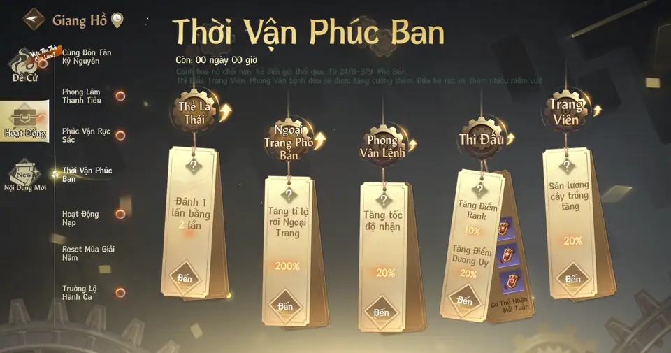 Thời Vận Phúc Ban
