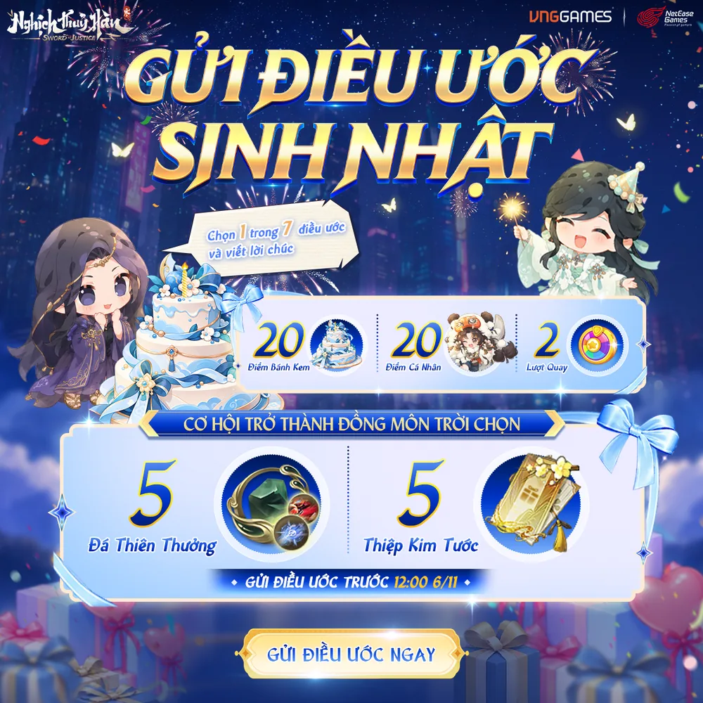 Gửi Điều Ước Sinh Nhật