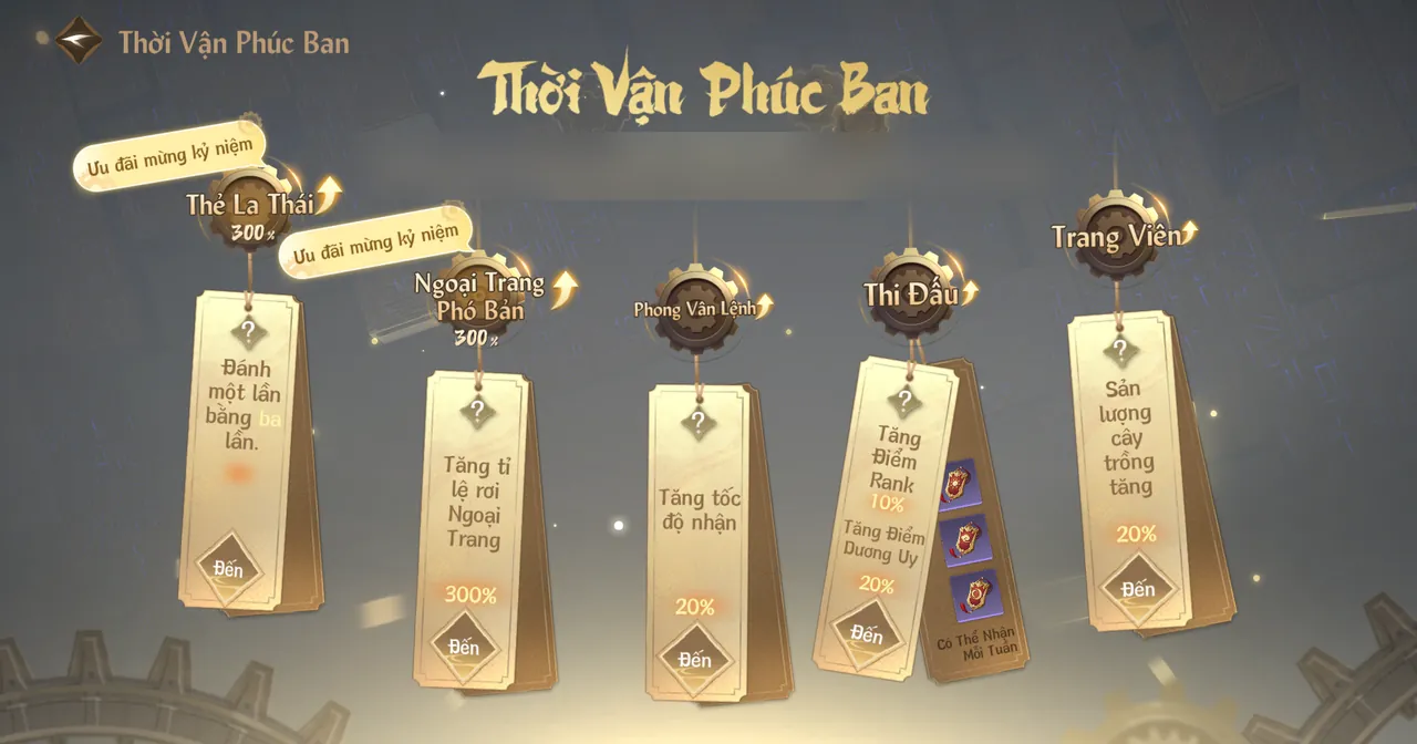 Thời Vận Phúc Ban · Giao diện