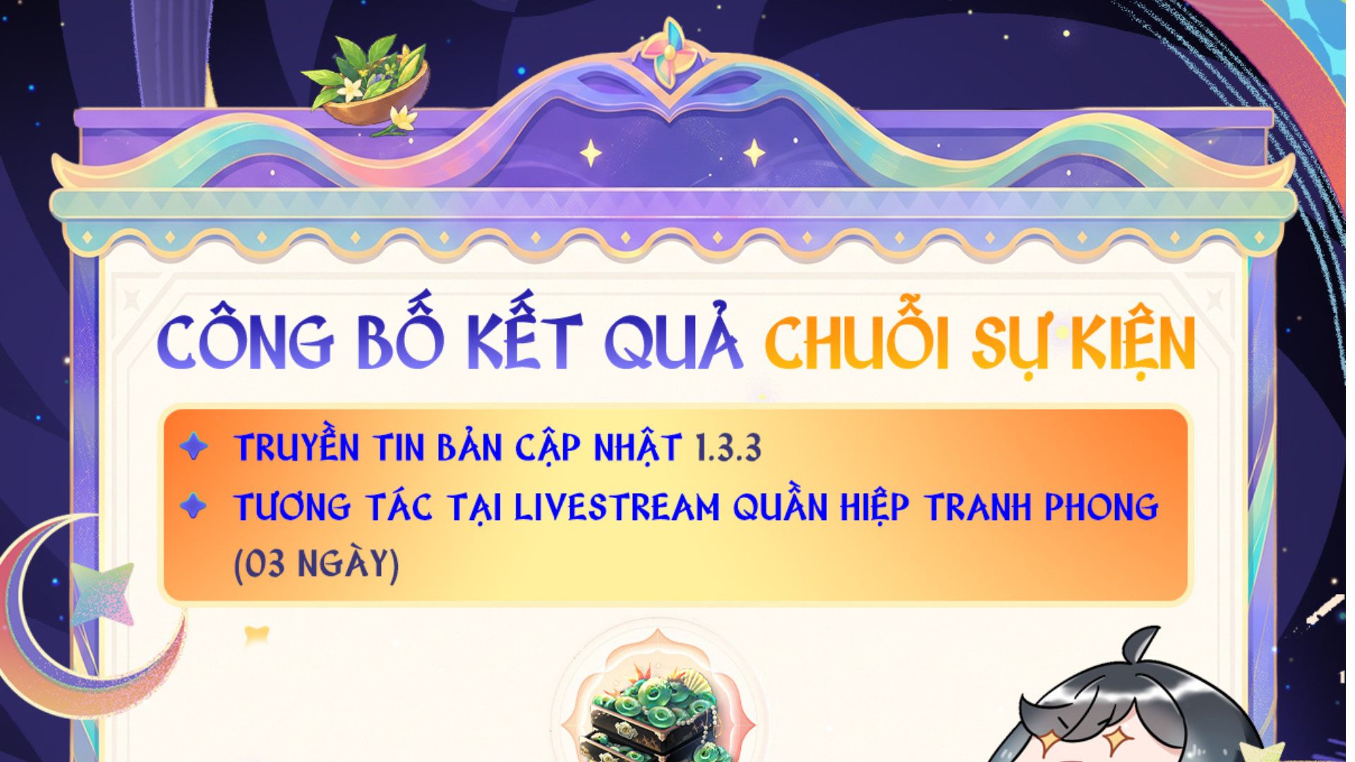 CÔNG BỐ KẾT QUẢ CHUỖI SỰ KIỆN CỘNG ĐỒNG